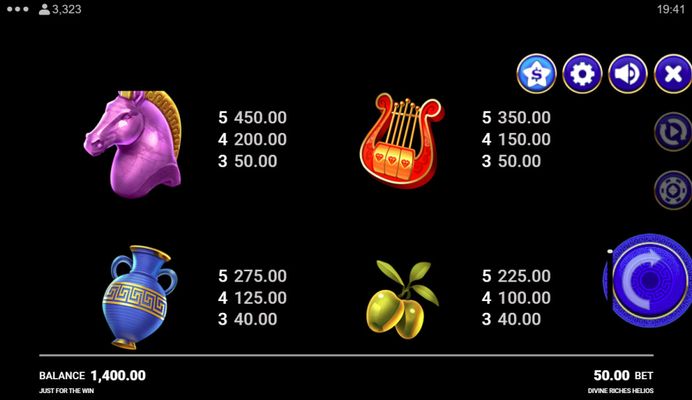 Medium Value Symbols Paytable