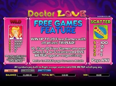 wild symbol, scatter symbol and free games feature paytable