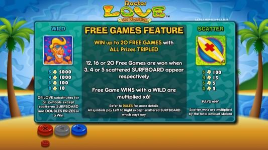 wild symbol, scatter symbol and free games feature paytable