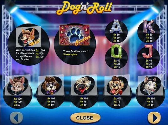Slot game symbols paytable featuring dog themed icons.