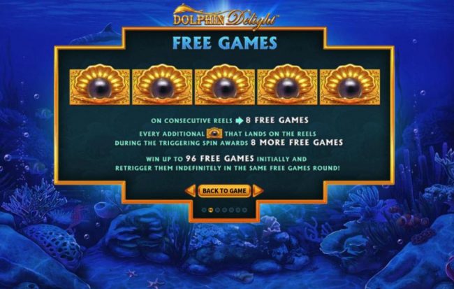 Free Spins Bonus Game Rules