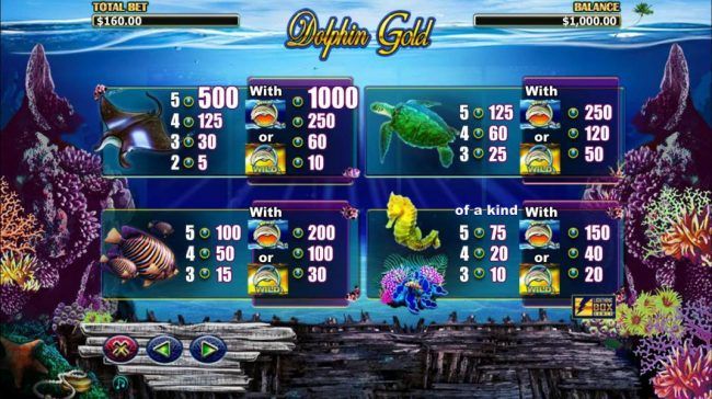 High value slot game symbols paytable symbols include a stingray, a sea turtle, a clown fish and a seahorse
