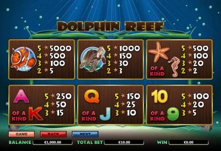 slot game symbols paytable