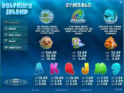 Slot game symbols paytable