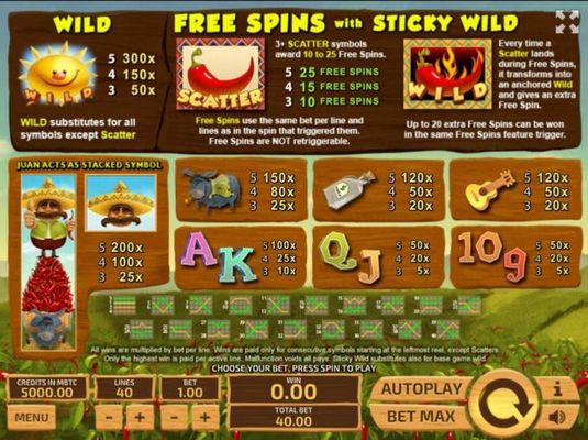 Slot game symbols paytable featuring Mexican inspired icons.