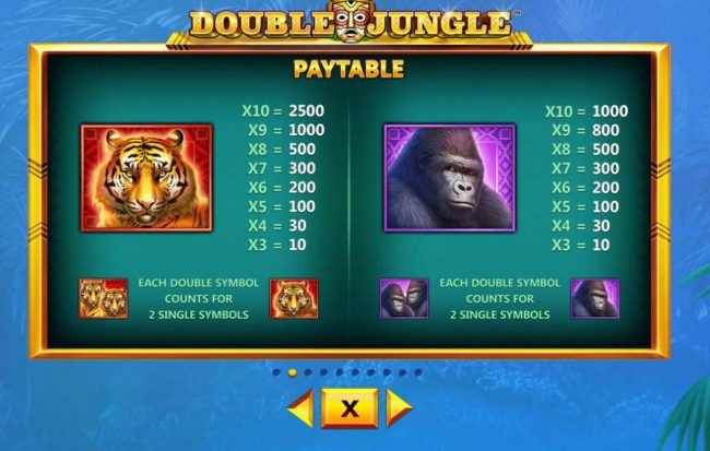 High value slot game symbols paytable