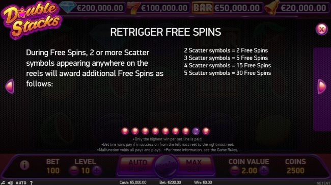 Retrigger Free Soins