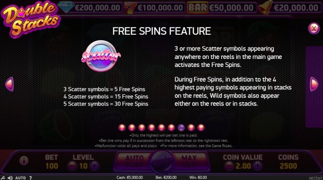 Free Spins Rules