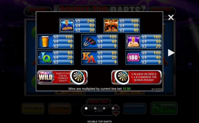 Slot game symbols paytable