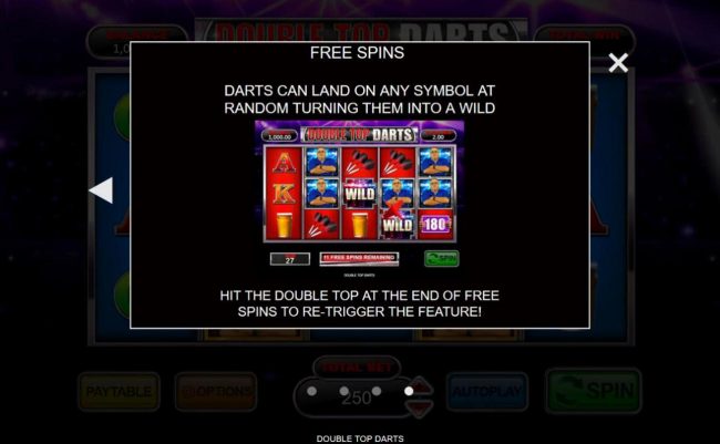 Free Spins Rules