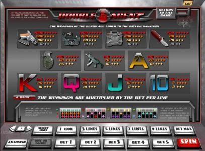 slot game symbols paytable continued