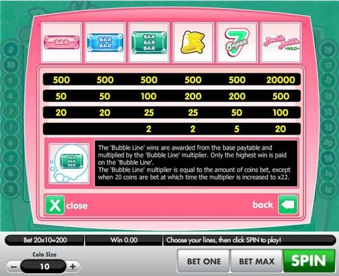 High value slot game symbols paytable.