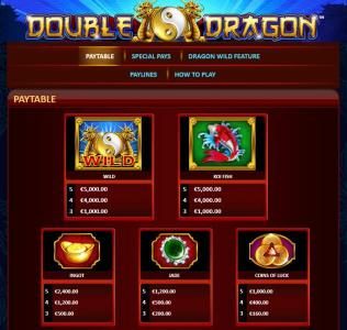 Slot game symbols paytable - Wild, Koi Fish, Ingot, Jade and coins of luck