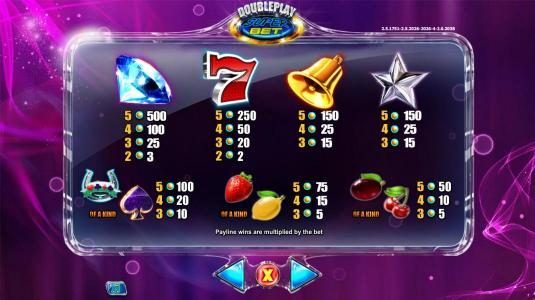 Slot game symbols paytable