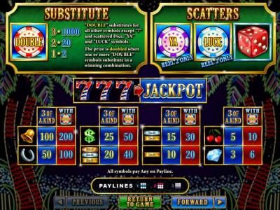Wild, Scatter and slot game symbols paytable