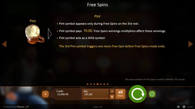 Free Spins Rules