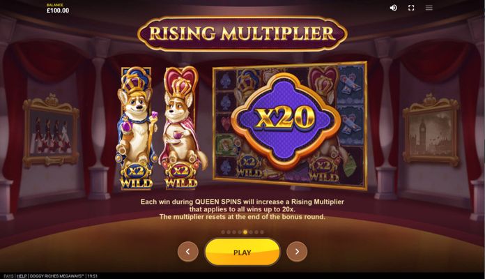 Rising Multipliers