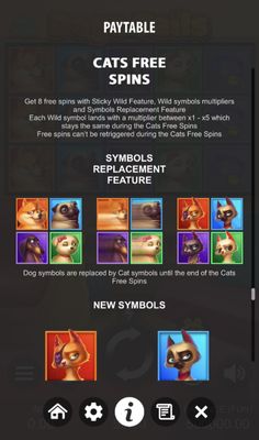 Cats Free Spins