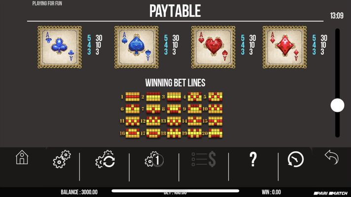 Low Value Symbols Paytable