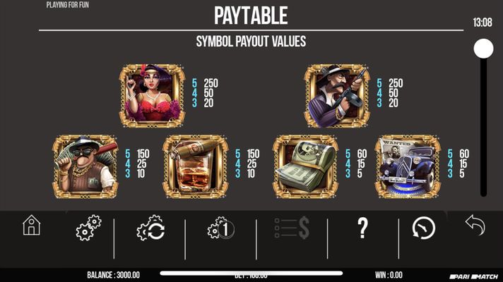 High Value Symbols Paytable