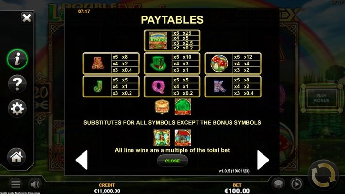 Paytable