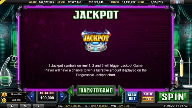 Jackpot Rules