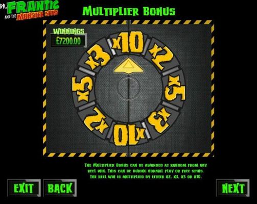 Multiplier Bonus Rules