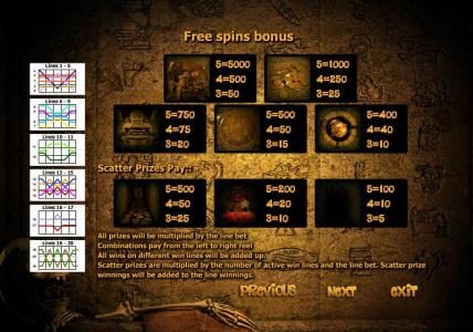 free spins bonus paylines and paytable