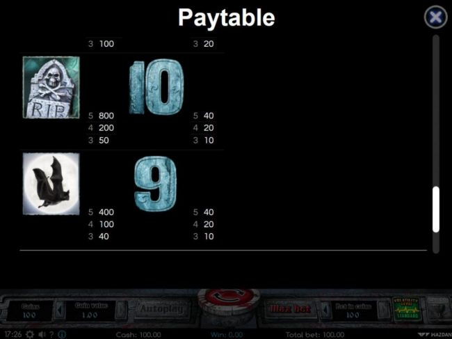 Paytable