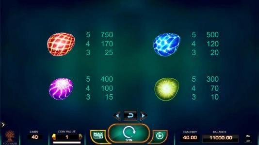 High value slot game symbols paytable