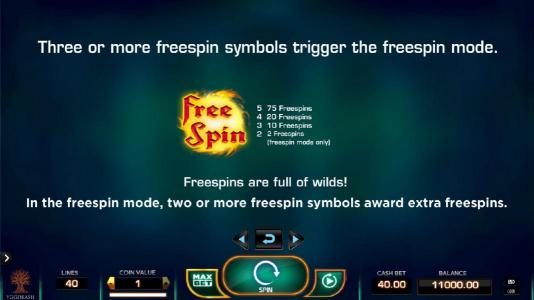 Three or more Freespin symbols trigger the freespin mode. Free Spin paytable.