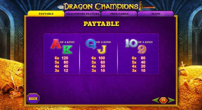 Low value game symbols paytable