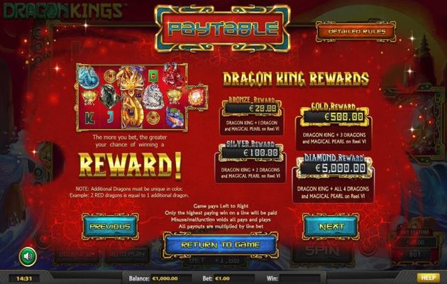 Jackpot Rules