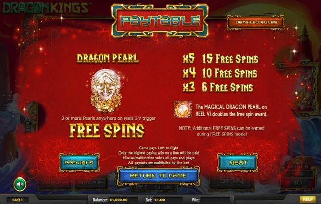 Free Spins Rules