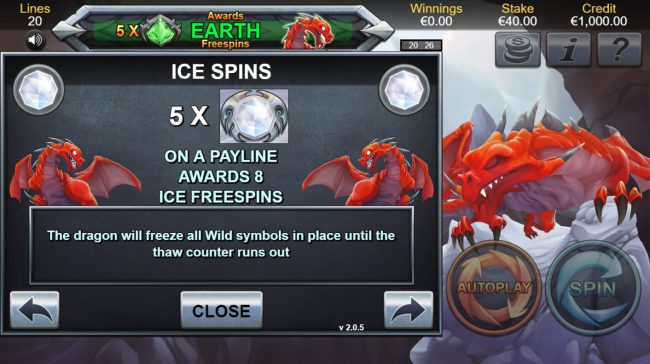 Ice Spins