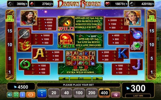 Slot game symbols paytable.