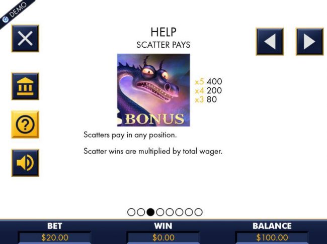 Scatter symbols is represented by the Dragon Bonus icon. Scatters pay in any position. Scatter wins are multiplied by the total wager. A Dragon Bonus five of a kind pays 400 coins.