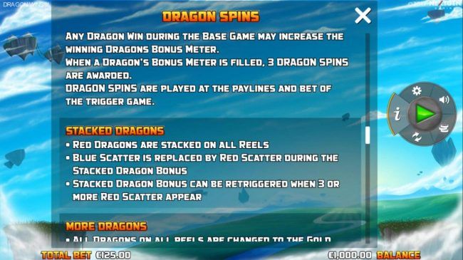 Dragon Spins Rules