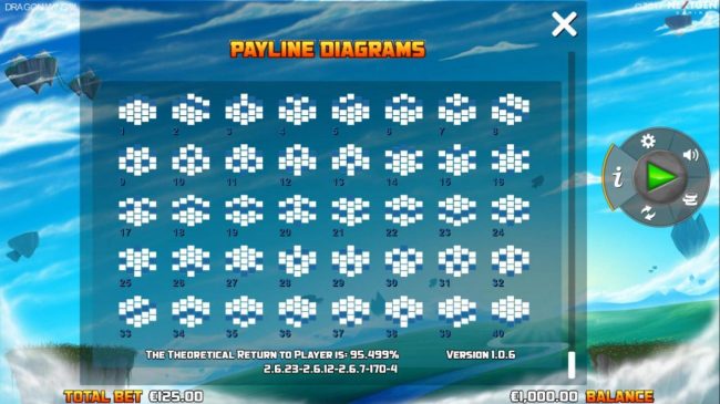 Paylines 1-40