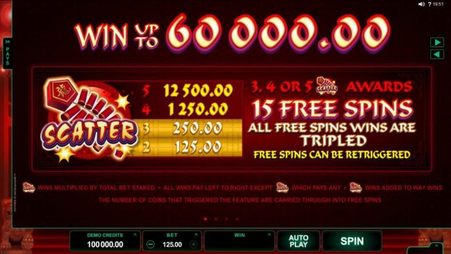 Firecraker scatter symbol paytable. 3, 4 or 5 firecraker scatter symbols awards 15 free spins. All free spins wins are tripled. Free spins can be re-triggered.