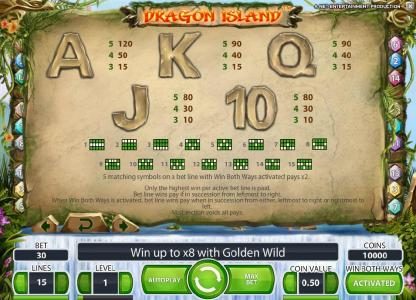 slot game symbols paytable continued and payline diagrams