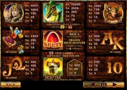 slot game symbols paytable