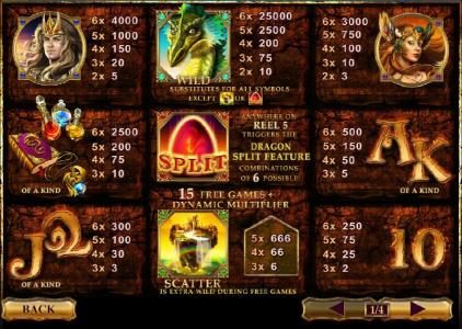 slot game symbols paytable