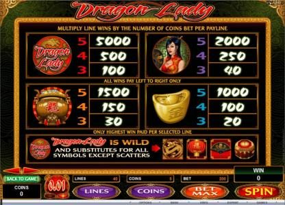 High value slot game symbols paytable