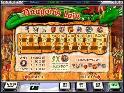 slot game symbols paytable