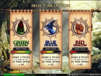 select an option for your free spins bonus