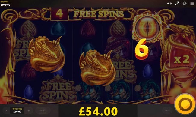 Free Spins Retriggered