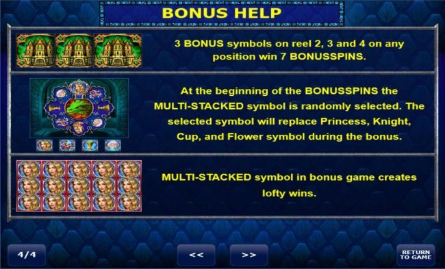 Free Spins Bonus Rules