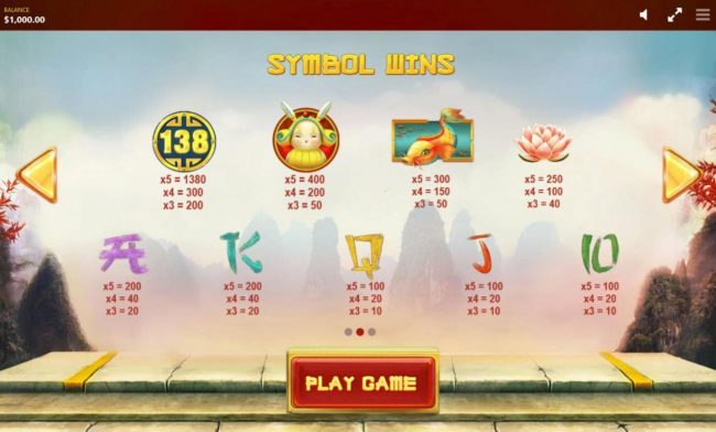 Slot game symbols paytable.