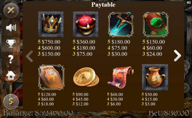 Slot game symbols paytable.